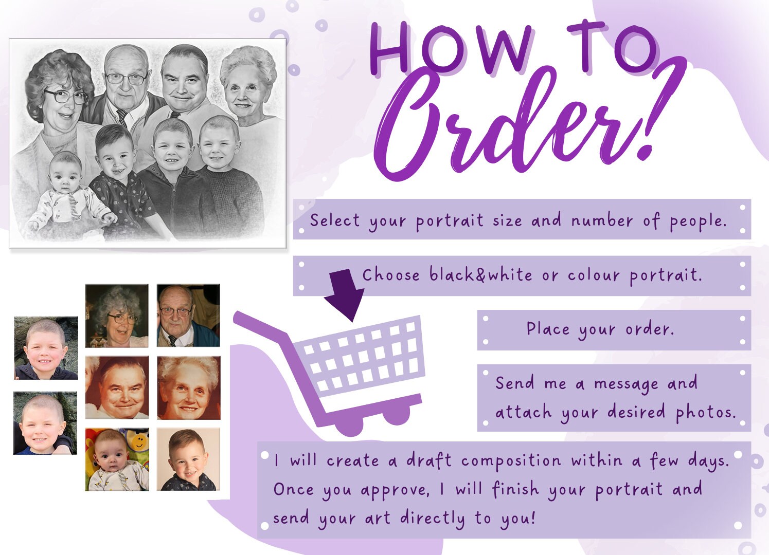 Add Deceased Loved One To Picture - Photo Restoration Included - The Perfect Gift for Someone Special this Christmas.