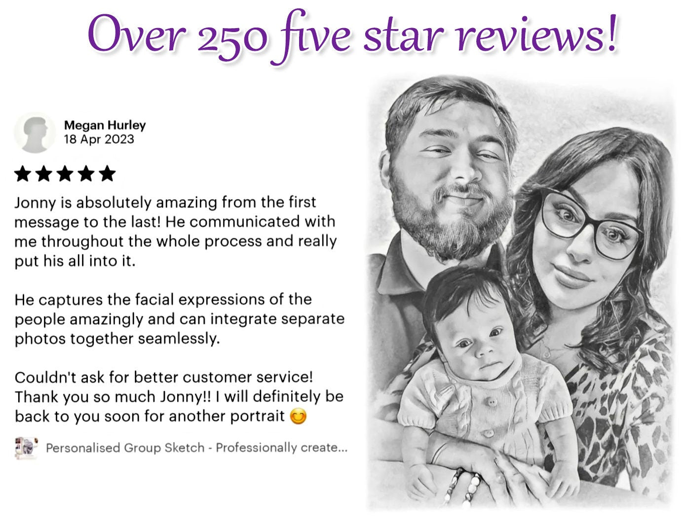 Personalised Group Sketch - Professionally created Custom Portrait From Your Photos - Artist sketching paper or canvas prints, perfect gift