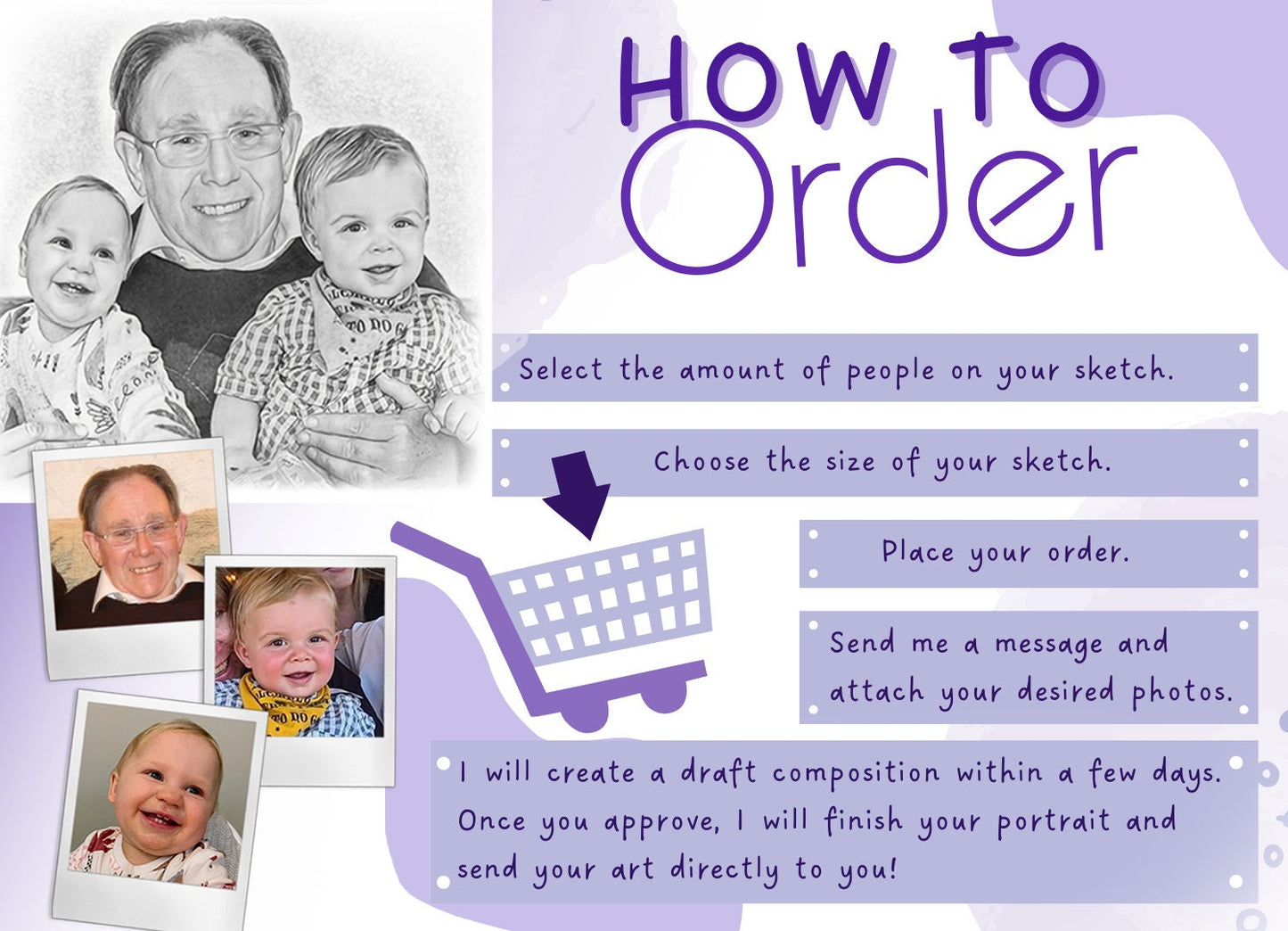 Personalised Group Sketch - Professionally created Custom Portrait From Your Photos - Artist sketching paper or canvas prints, perfect gift